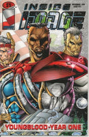 Inside Image  |  Issue