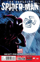 Superior Spider-Man, Vol. 1 Everything You Know is Wrong |  Issue