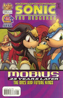 Sonic the Hedgehog, Vol. 2  |  Issue