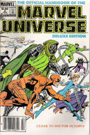 Official Handbook of the Marvel Universe: Deluxe Edition (Vol. 2) Cloak to Doctor Octopus |  Issue