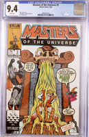 MASTERS OF THE UNIVERSE