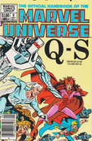 Official Handbook of the Marvel Universe, Vol. 1 Quasar to She-Hulk |  Issue