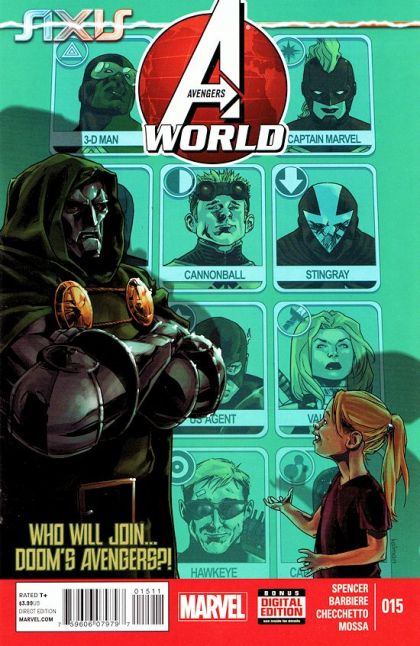 Avengers World Axis - The Availables, Part 1 |  Issue