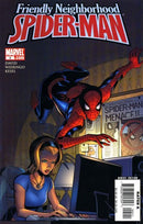 Friendly Neighborhood Spider-Man, Vol. 1 Web Log |  Issue