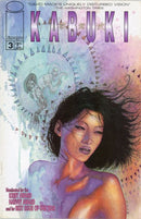 Kabuki Retina Escape |  Issue