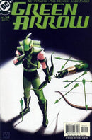 Green Arrow, Vol. 3 The Sound Of Violence, Pitch |  Issue