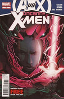 Uncanny X-Men, Vol. 2 Avengers vs. X-Men  |  Issue