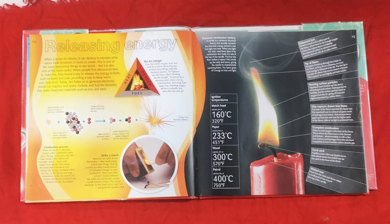 Energy | Educational Non Fiction Book | For 9-12 Years Old | Hardcover | SKU: 2405_101_A108