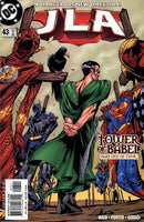 JLA Tower of Babel, Survival of the Fittest |  Issue