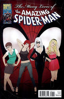 Many Loves of the Amazing Spider-Man The Root of all Annoyance / Memories / All the World's A Stage |  Issue