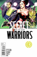 Secret Warriors Wake the Beast, Part Four |  Issue