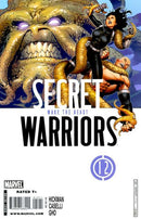 Secret Warriors Wake the Beast, Part Two |  Issue