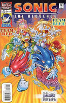 Sonic the Hedgehog, Vol. 2  |  Issue