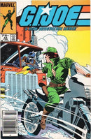 G.I. Joe: A Real American Hero (Marvel) Improvisation on a Theme |  Issue