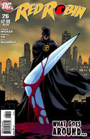Red Robin What Goes Around... |  Issue