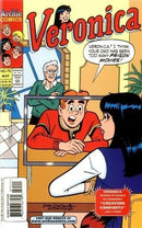 Veronica  |  Issue