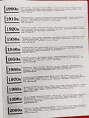 Pictorial History 1900 to Present Day | Subject: History Encyclopedia