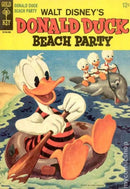 Donald Duck Beach Party  |  Issue