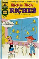 Richie Rich Riches  |  Issue