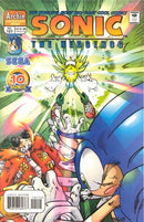 Sonic the Hedgehog, Vol. 2  |  Issue