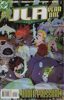 JLA: Year One Change the World |  Issue