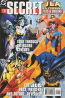 JLA in Crisis! Secret Files and Origins The Flash's Infinite Crisis / A Tour Through the One Million Universe / Profile Pages |  Issue