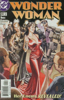 Wonder Woman, Vol. 2 Leaks |  Issue