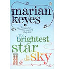 The Brightest Star in the Sky