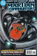 Martian Manhunter, Vol. 2 My Brother's Keeper |  Issue