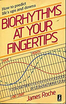 Biorhythms at Your Fingertips