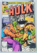 Old-Vintage 1980s Comic Books by DC & Marvel | Condition: Good| Year:1980s