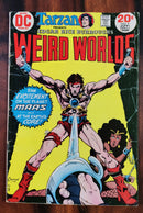 Old-Vintage 1980s Comic Books by DC & Marvel | Condition: Good| Year:1980s