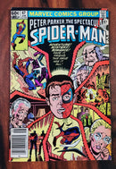 Spiderman | Old-Vintage 1980s Comic Books by DC & Marvel | Condition: Good| Year:1980s