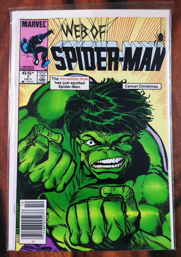 Spiderman | Old-Vintage 1980s Comic Books by DC & Marvel | Condition: Good| Year:1980s