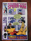 Spiderman | Old-Vintage 1980s Comic Books by DC & Marvel | Condition: Good| Year:1980s