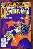 Spiderman | Old-Vintage 1980s Comic Books by DC & Marvel | Condition: Good| Year:1980s