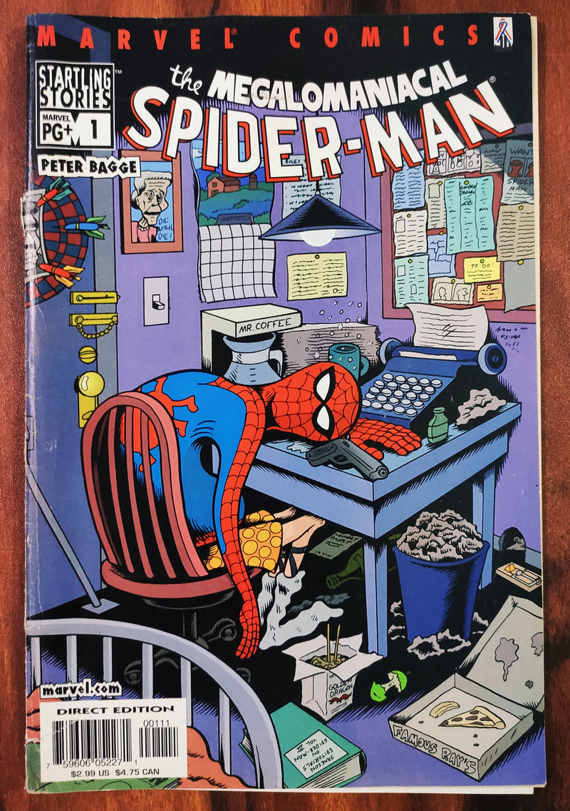 Spiderman | Old-Vintage 1980s Comic Books by DC & Marvel | Condition: Good| Year:1980s