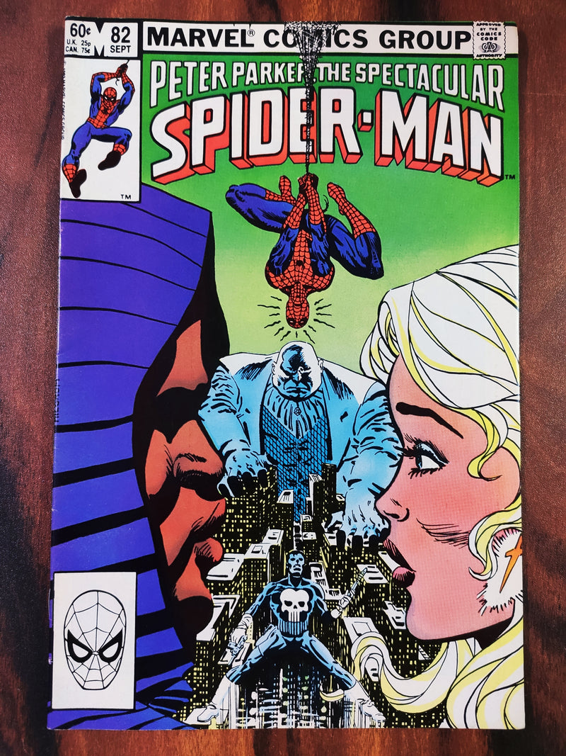 Spiderman | Old-Vintage 1980s Comic Books by DC & Marvel | Condition: Good| Year:1980s