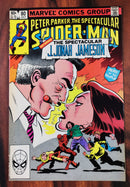 Spiderman | Old-Vintage 1980s Comic Books by DC & Marvel | Condition: Good| Year:1980s