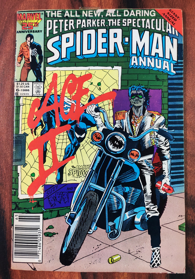 Spiderman | Old-Vintage 1980s Comic Books by DC & Marvel | Condition: Good| Year:1980s