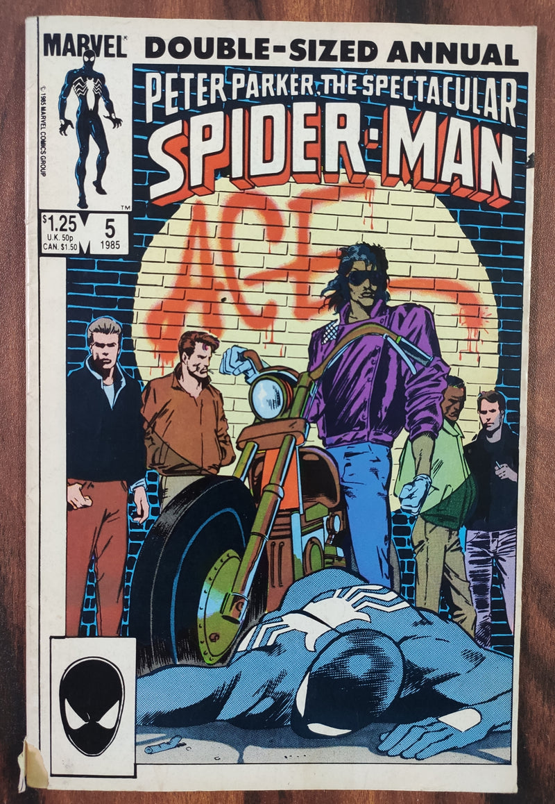 Spiderman | Old-Vintage 1980s Comic Books by DC & Marvel | Condition: Good| Year:1980s