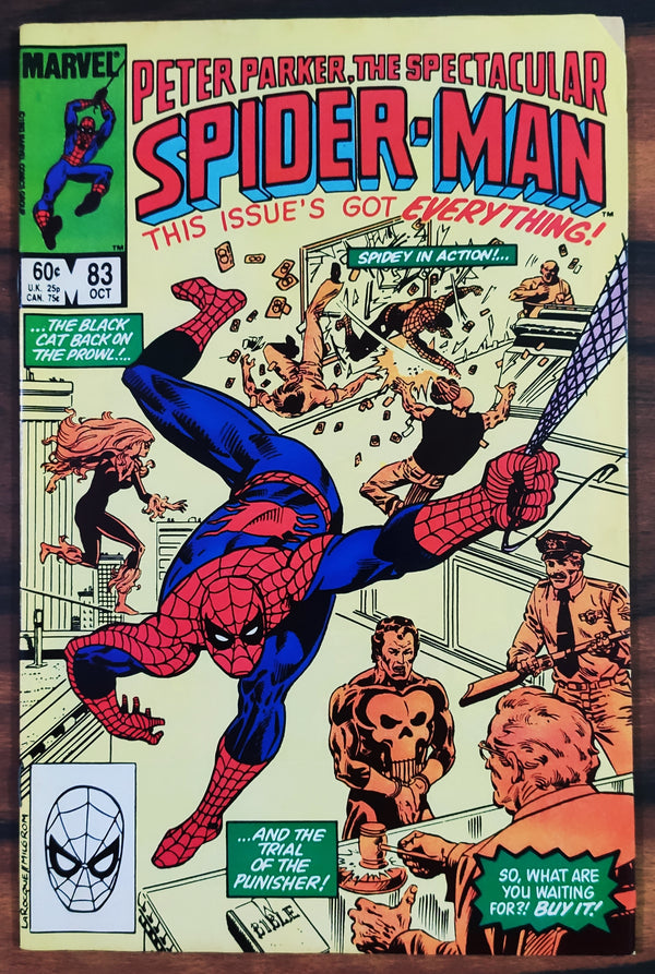 Spiderman | Old-Vintage 1980s Comic Books by DC & Marvel | Condition: Good| Year:1980s