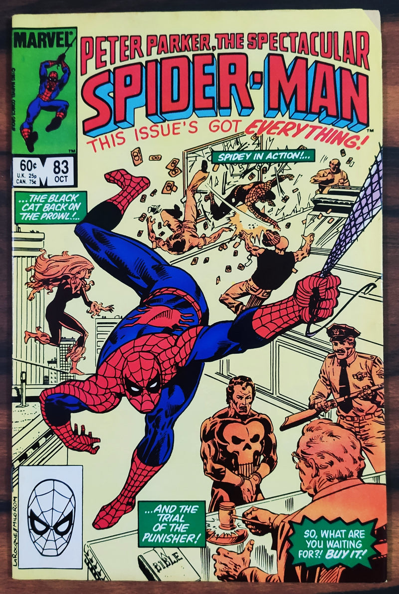 Spiderman | Old-Vintage 1980s Comic Books by DC & Marvel | Condition: Good| Year:1980s