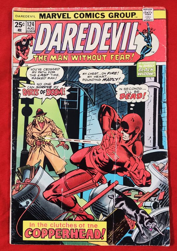 Avengers Comics | Old-Vintage 1970s Comic Books | Condition: Readable/Acceptable