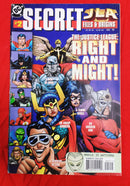 JLA Justice League of America | DC & Marvel Original Comics from USA | Condition: Very Good