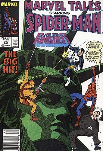 Marvel Tales, Vol. 2 Big Apple Battleground |  Issue#217B | Year:1988 | Series: Spider-Man | Pub: Marvel Comics