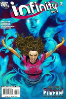 Infinity Inc., Vol. 2 Luthor's Monsters, Part 3 |  Issue